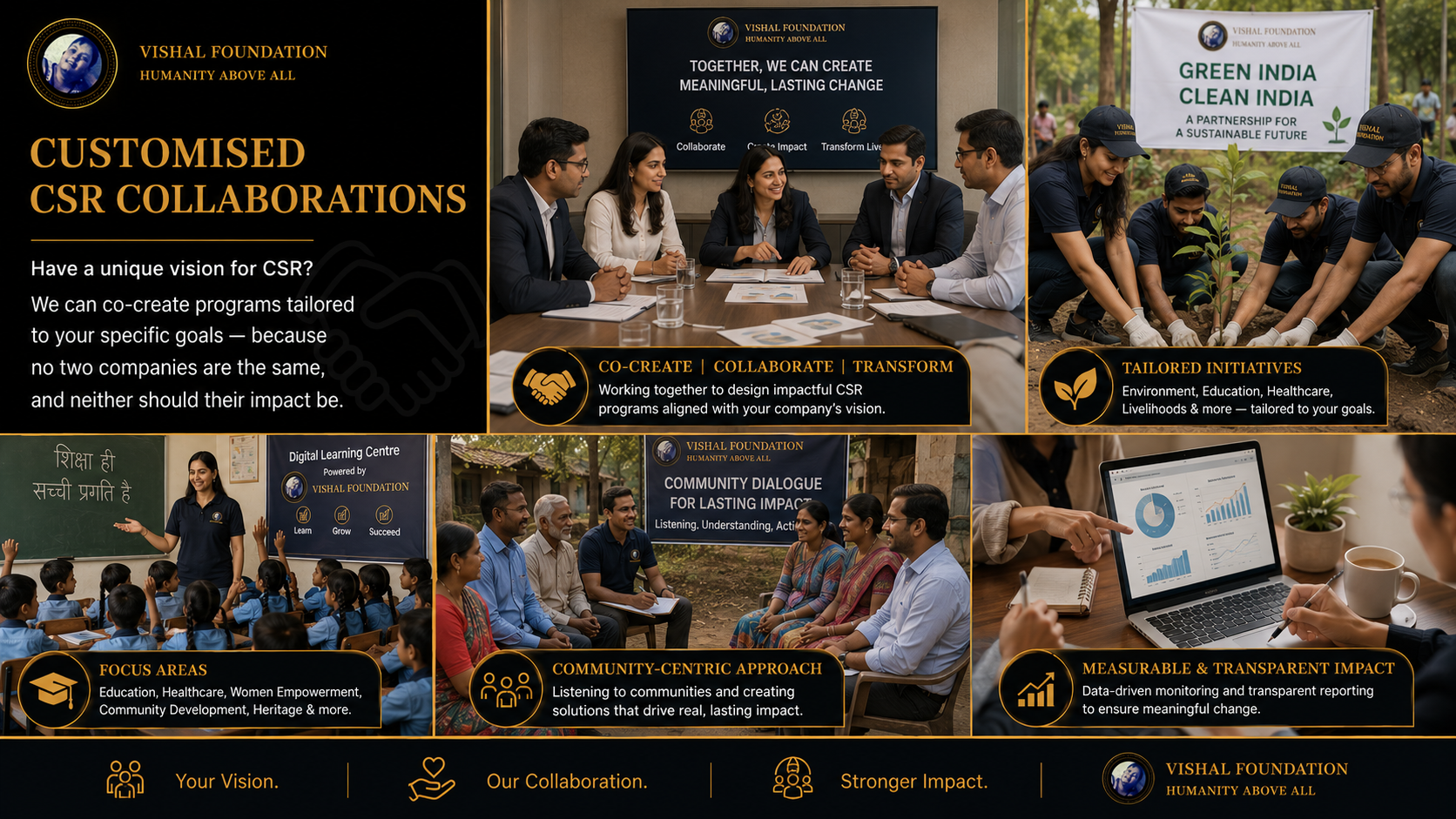Customised CSR Collaborations